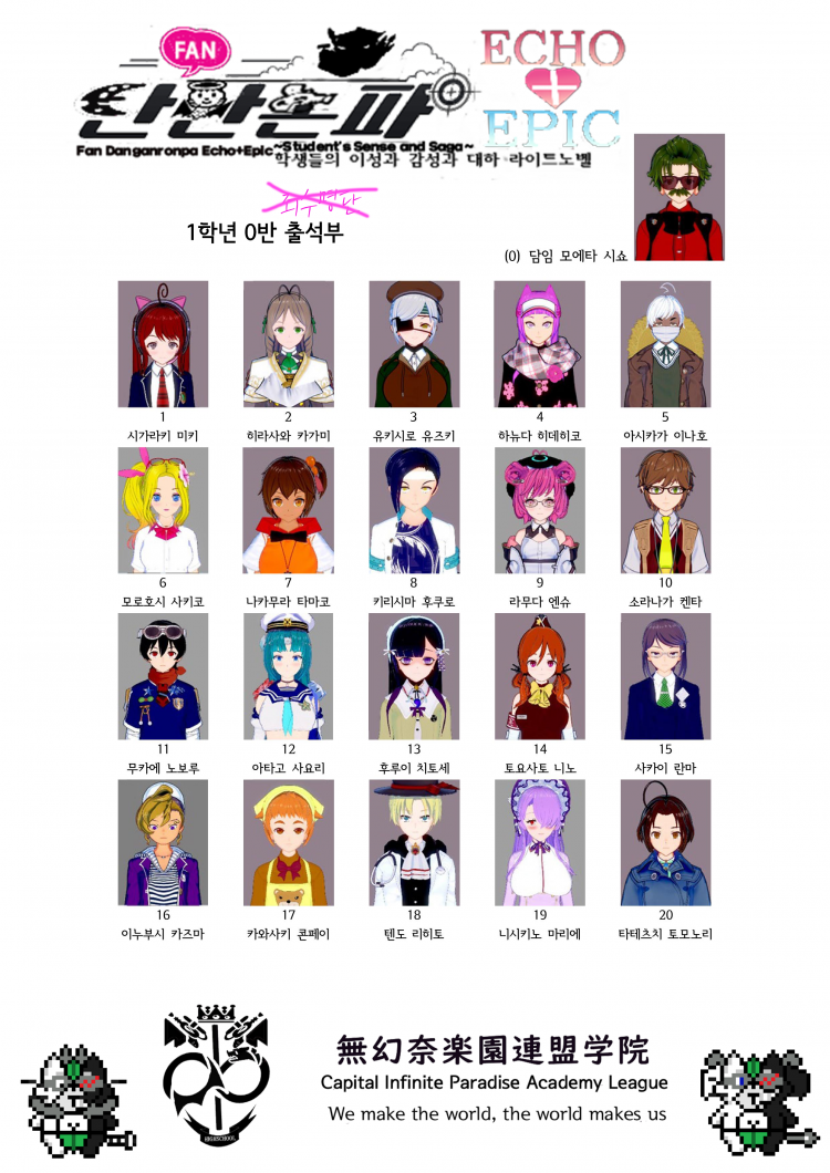 제가 쓴 단간론파 패러디 소설 팬 탄환논파 에코에픽 홍보합니다